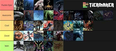 all kinds of xenomorph|alien tier list xenomorph.